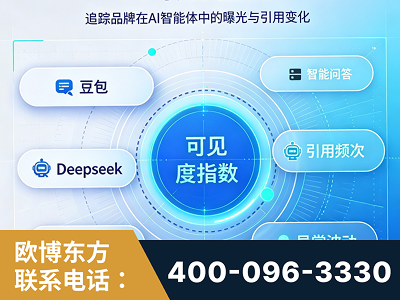 六盘水-AI可见度监测