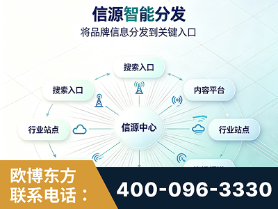 六盘水-信源智能分发