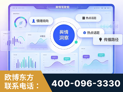 六盘水-品牌舆情分析