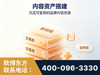 六盘水-内容资产搭建