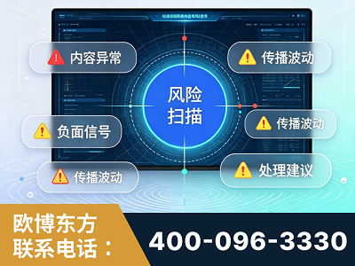 六盘水-场景问题监测