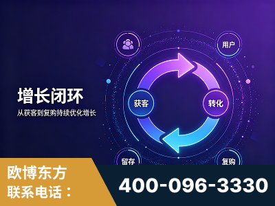 六盘水-服务有保障，一企一案深度诊断