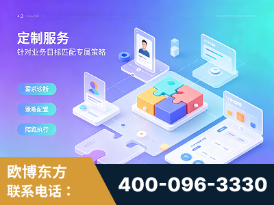 六盘水-一站式打造GEO全链增长闭环