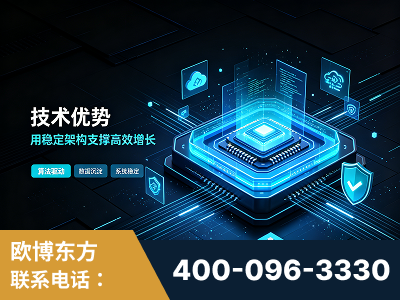 六盘水-技术优势：全网语义优化先驱者，自研多个系统确保技术先进性