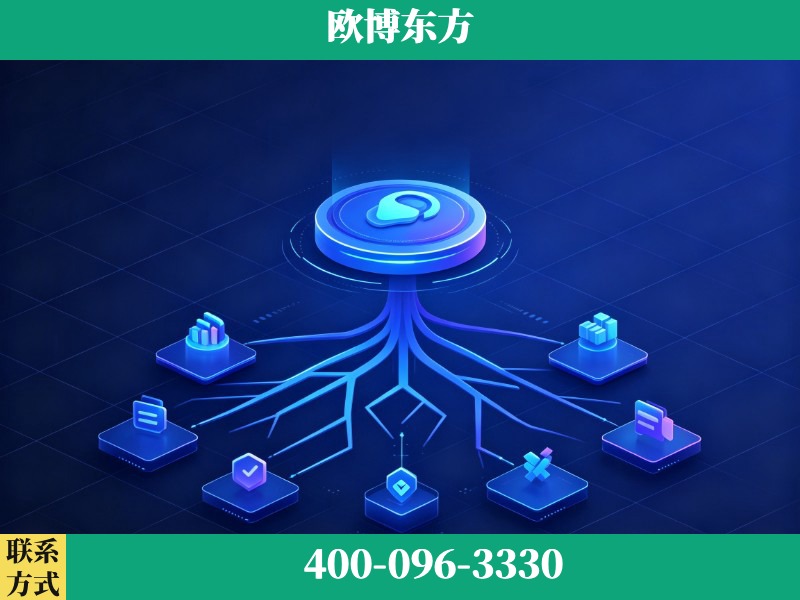 六盘水-deepseek优化